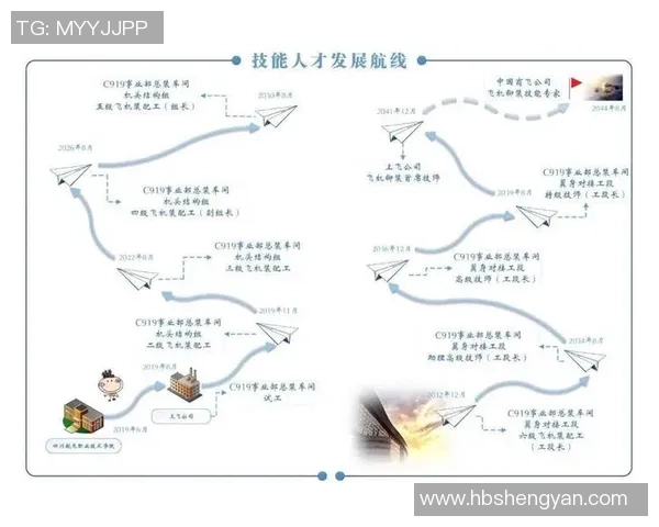 深圳篮球队的控制革新探索与发展路径分析